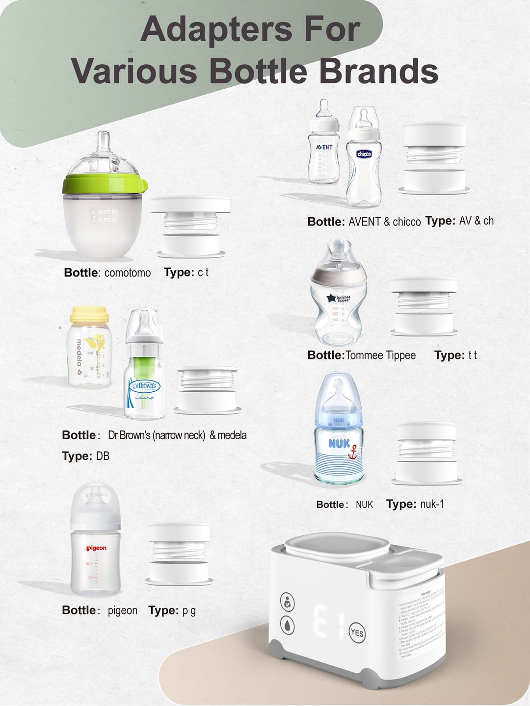 Adapters for various bottle brands displayed on a white background