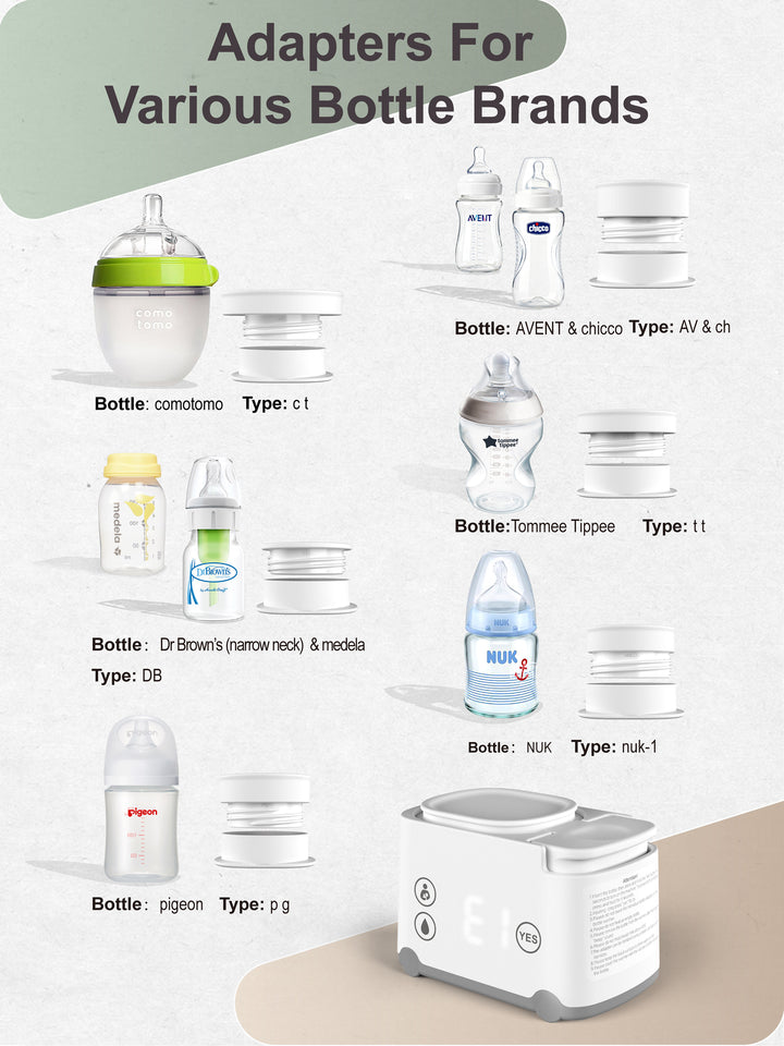 Adapters for various bottle brands displayed on a white background