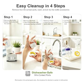Four-step cleanup guide for Smily Mia bottle warmer showing removing bottle, removing parts, washing, and air drying dishwasher-safe components